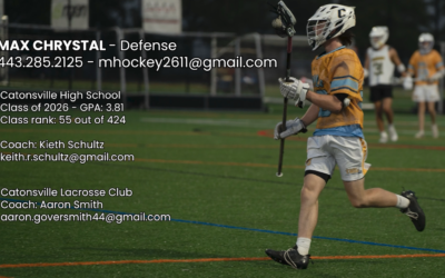 Lacrosse Recruiting Video (2025)